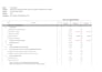 provide construction cost estimation, project management, and structural